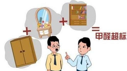 甲醛超標人體會有哪些癥狀？