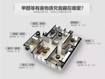 室內(nèi)甲醛檢測(cè)多少錢(qián)？用什么方法檢測(cè)好？